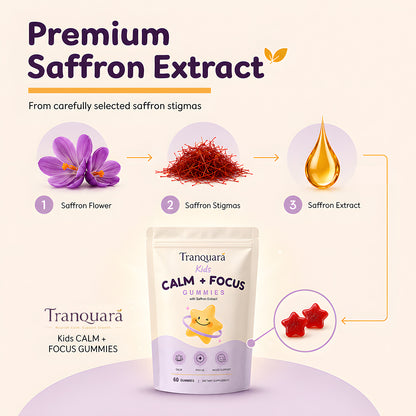 Tranquara Kids Calm + Focus Gummies