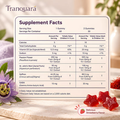 Tranquara Kids Calm + Focus Gummies